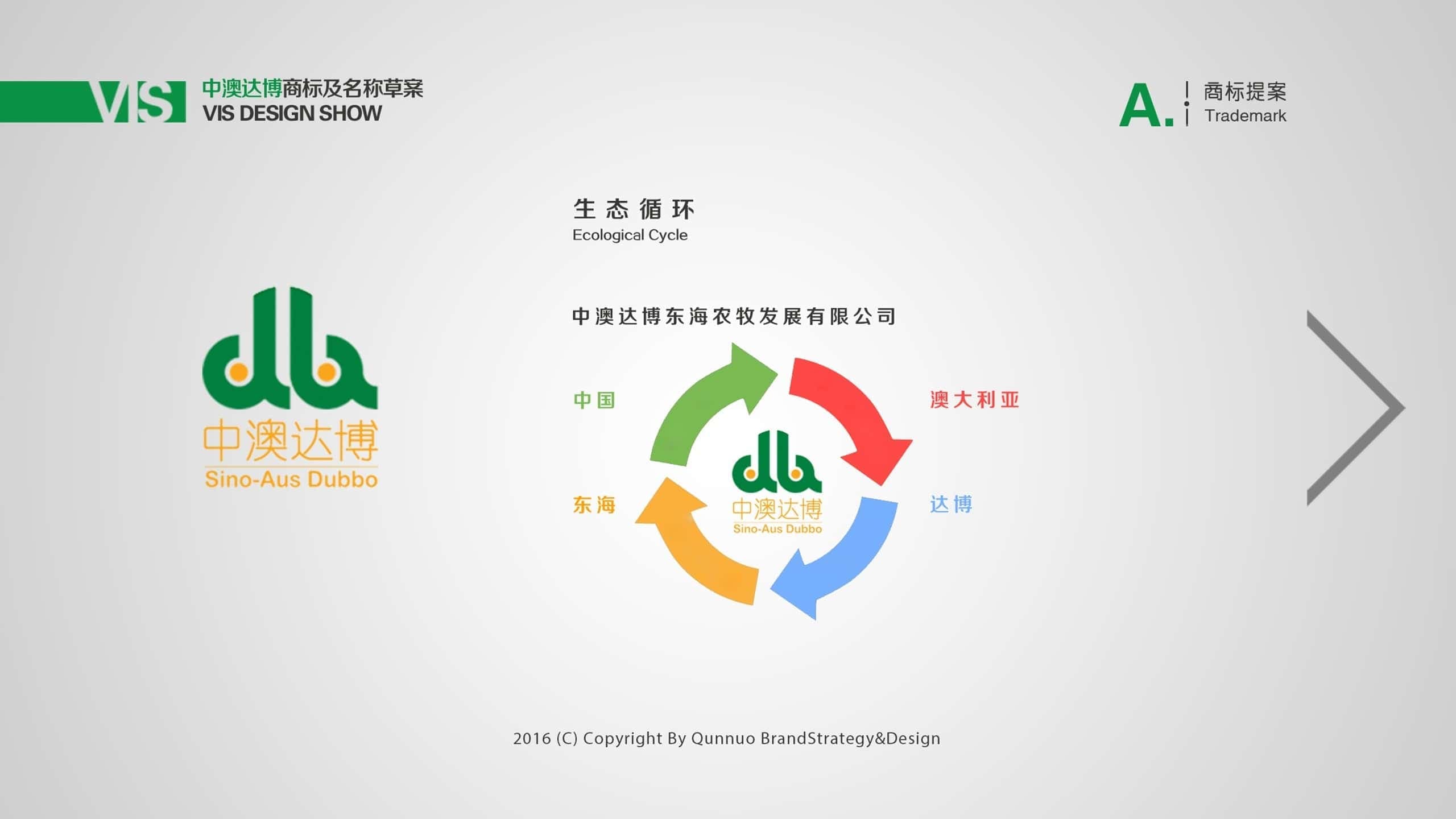 连云港品牌标志＆Vi